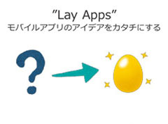 グランドデザイン作成を支援する「Lay Apps」