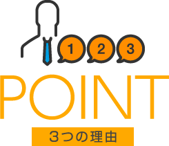 point ３つの理由