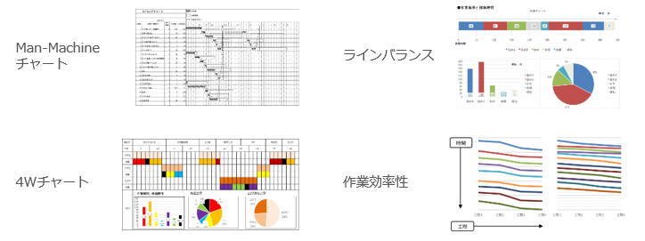 可視化レポート例