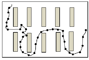 一般的な動線図イメージ