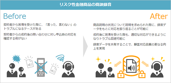 保険営業での活用シーン