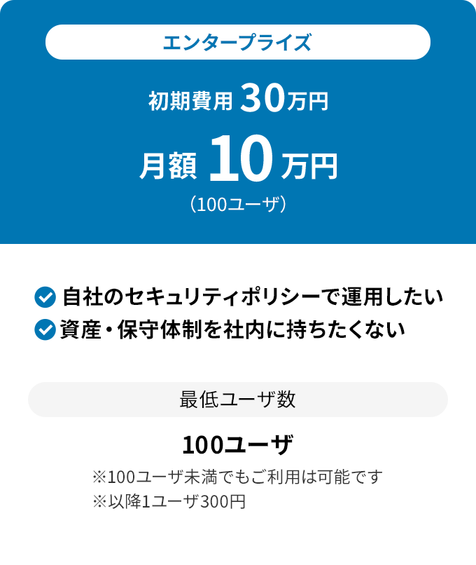 エンタープライズ 初期費用 30万円 月額 10万円 （100ユーザ） 自社のセキュリティポリシーで運用したい 資産・保守体制を社内に持ちたくない 最低ユーザ数 100ユーザ ※100ユーザ未満でもご利用は可能です ※以降1ユーザ300円