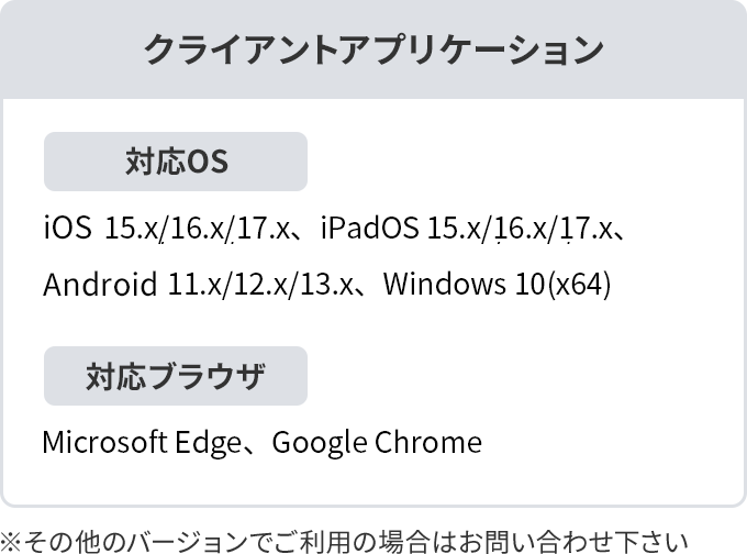 クライアントアプリケーション 対応OS iOS 13.x/14.x/15.x、iPadOS 13.x/14.x/15.x、Android 9.x/10.x/11.x、Windows 10(x64) 対応ブラウザ Internet Explorer 11、Google Chrome