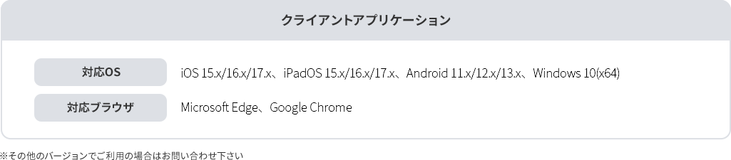 クライアントアプリケーション 対応OS iOS 13.x/14.x/15.x、iPadOS 13.x/14.x/15.x、Android 9.x/10.x/11.x、Windows 10(x64) 対応ブラウザ Internet Explorer 11、Google Chrome