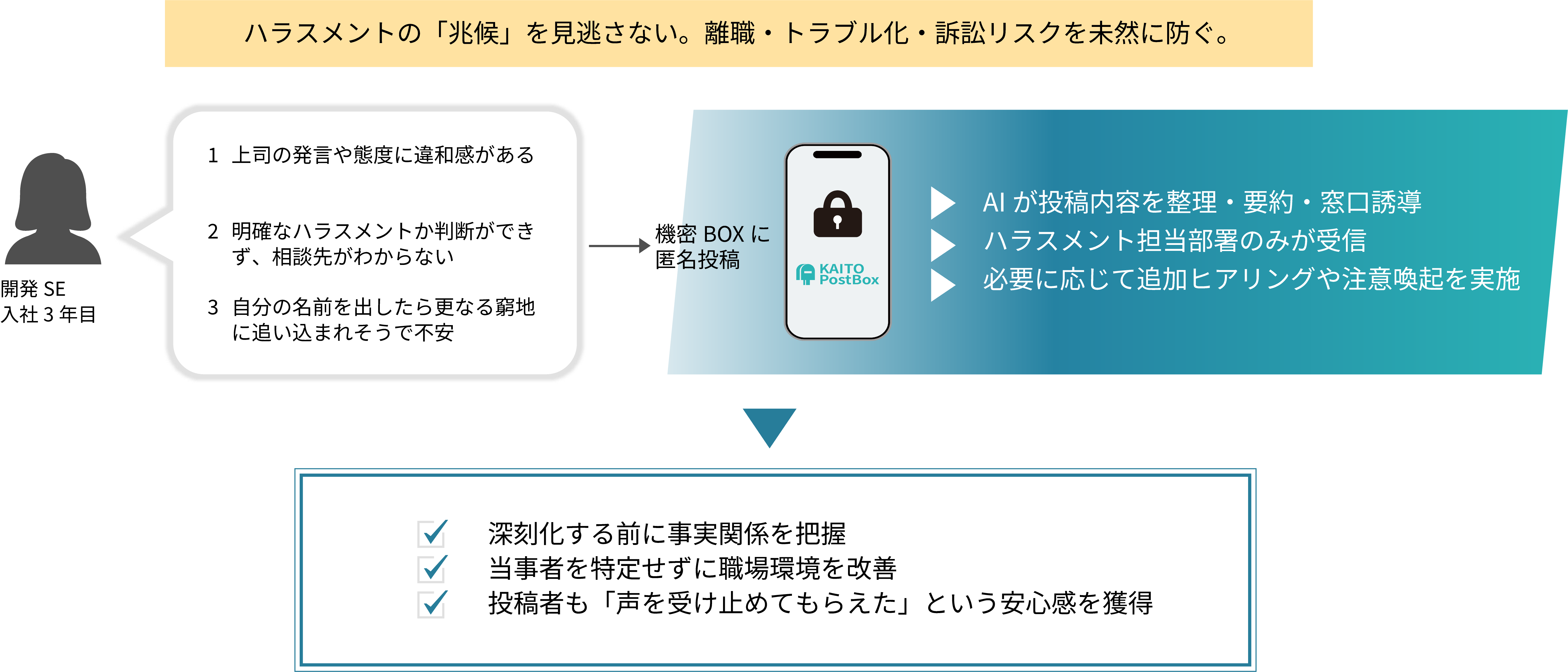 case1