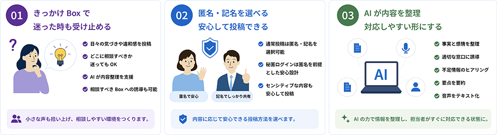 特徴