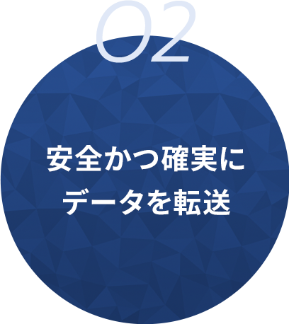 02 安全かつ確実にデータを転送