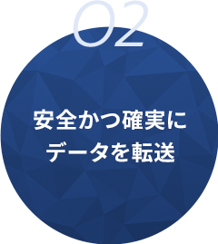 02 安全かつ確実にデータを転送