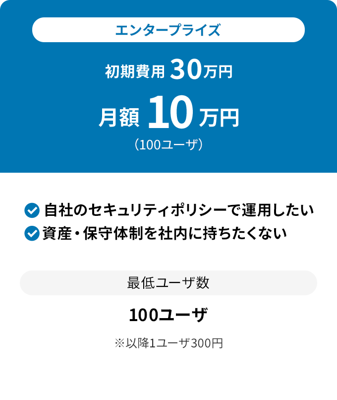 エンタープライズ 初期費用 30万円 月額 10万円 （100ユーザ） 自社のセキュリティポリシーで運用したい 資産・保守体制を社内に持ちたくない 最低ユーザ数 100ユーザ ※100ユーザ未満でもご利用は可能です ※以降1ユーザ300円