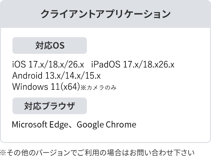 クライアントアプリケーション 対応OS iOS 13.x/14.x/15.x、iPadOS 13.x/14.x/15.x、Android 9.x/10.x/11.x、Windows 10(x64) 対応ブラウザ Internet Explorer 11、Google Chrome